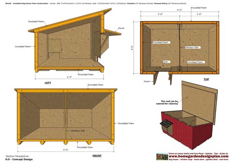 sheet metal dog house shape|insulated dog house plans.